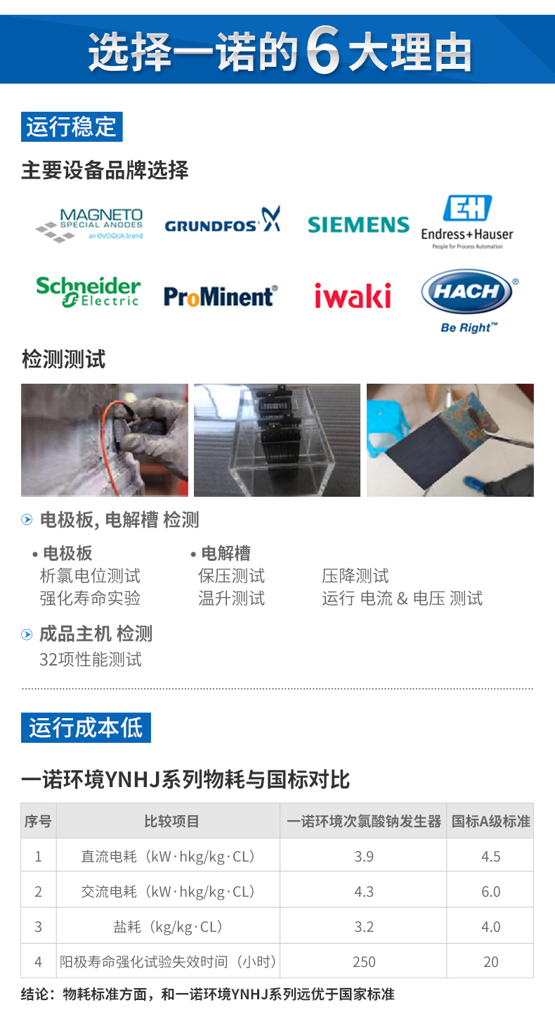 1645170916864248.jpg 次氯酸钠_03.jpg